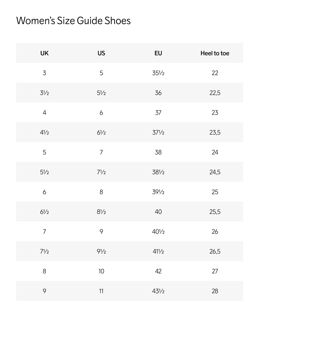 Women/junior jeans and bottoms sizing chart.